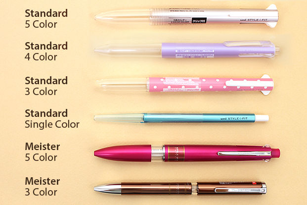 Uni style fit 0.28 Clearance