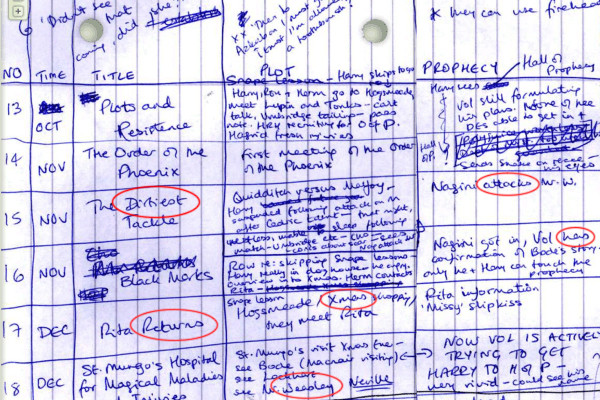 template handwriting ae What Say Handwriting About JetPens.com Your Does You? template handwriting ae What Say Handwriting About JetPens.com Your Does You?