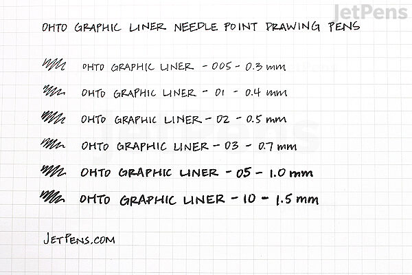 OHTO Graphic Liner Needle Point Rollerball Drawing Pen - Pigment Ink - 005 - 0.3 mm - Black - OHTO CFR-150GL005
