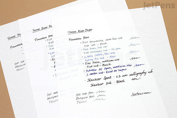 Two sheets of white paper with handwritten text and ink swatches, placed on a light surface. The text appears to be a writing sample demonstrating ink performance on Tomoe River 52 gsm Kanso Notebook paper in B5 size.