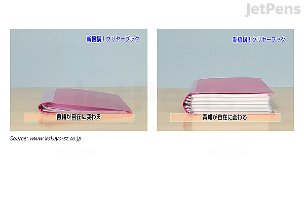 Kokuyo Novita α, Expandable File Clear Book, Display Book