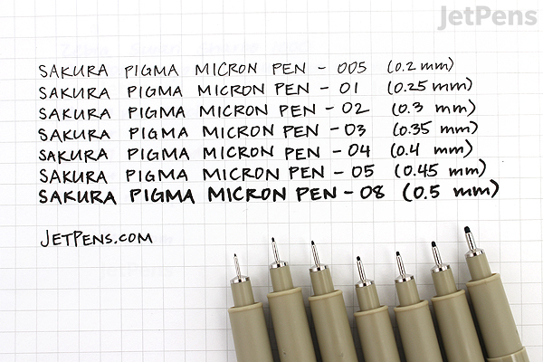 Sakura Pigma Micron Pen - Size 005 - 0.2 mm - Black - JetPens.com