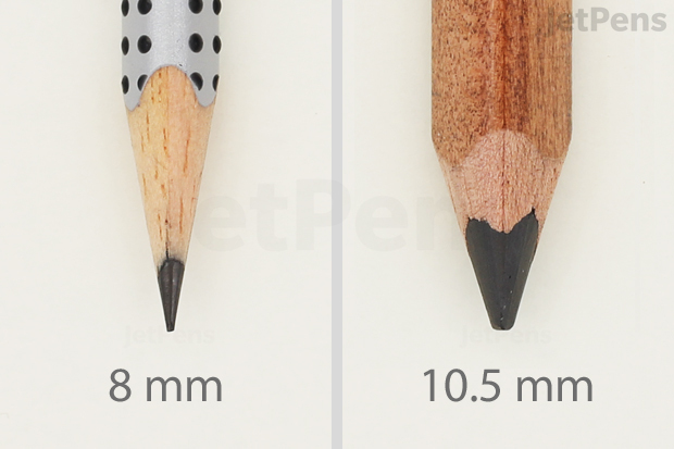 Charcoal Pencil Sharpener, Plastic Artist Pencil Sharpener For 7 To 8mm 