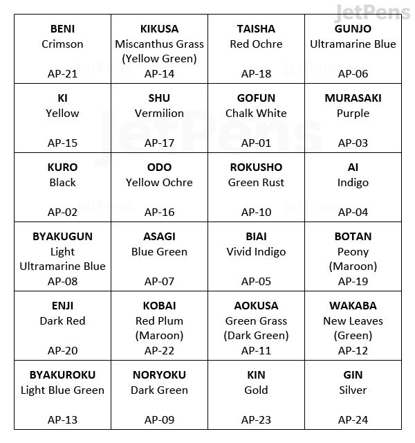 Color chart for Akashiya Gansai Watercolor Palette 24 colors, showing names and codes including Beni Crimson, Kikusa Mustard Grass Green, Taisha Red Ochre, Gunjyo Ultramarine Blue, and others in a grid format.