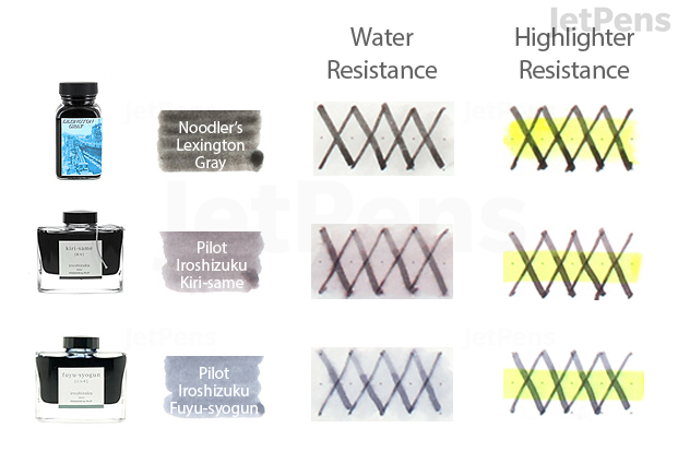 The Best Gray Fountain Pen Inks Jetpens