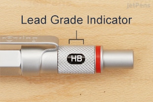 Lead Grade Indicator