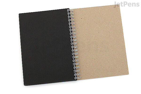 US 1-2 Pack Vintage Diary Notepad Thick Blank Paper Leather Notebook  Sketchbook