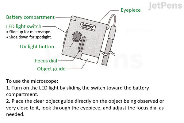 Raymay Microscope Raymay Handy Mini Microscope - Green | JetPens