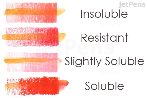 Different Color Lead The Best Colored Mechanical Pencil Leads | JetPens