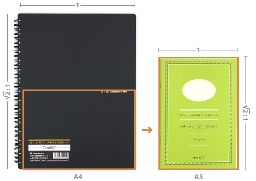 paper-sizes-explained-jetpens