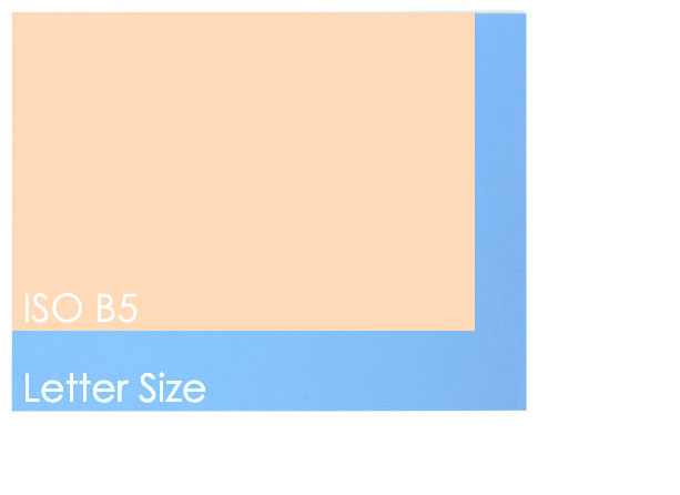 paper sizes explained jetpens