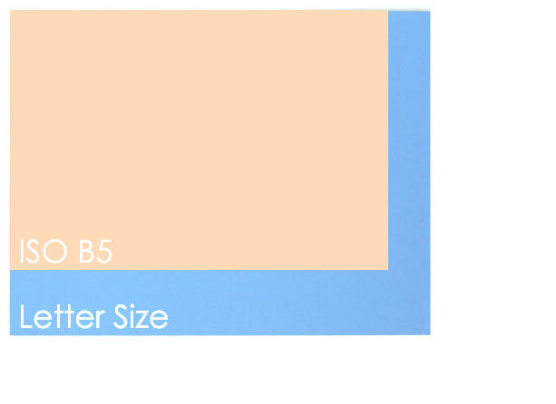 Paper Sizes Explained - JetPens.com