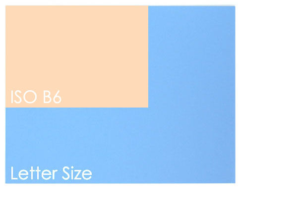 Paper Sizes Explained - JetPens.com