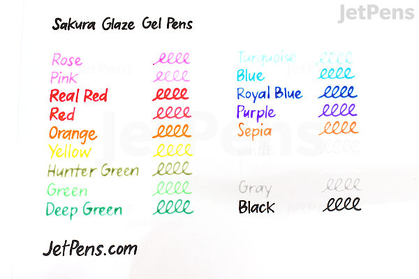 Sakura Black Glaze Pens - {creative chick}
