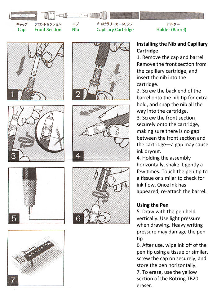 Rotring Jetpens at William Howerton blog