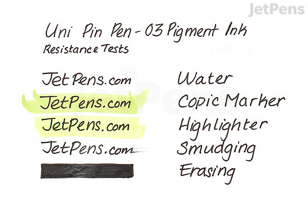 Blue Plastic Uni Pin Fineliner Pens 6 Tip Sizes, Model Name/Number:  SG_B00F38T9C4_US
