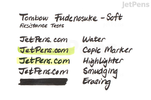 Handwritten text showing Tombow Fudenosuke Soft brush pen resistance tests on different surfaces, including water, Copic marker, highlighter, and smudging, demonstrating the pen's performance and ink durability.