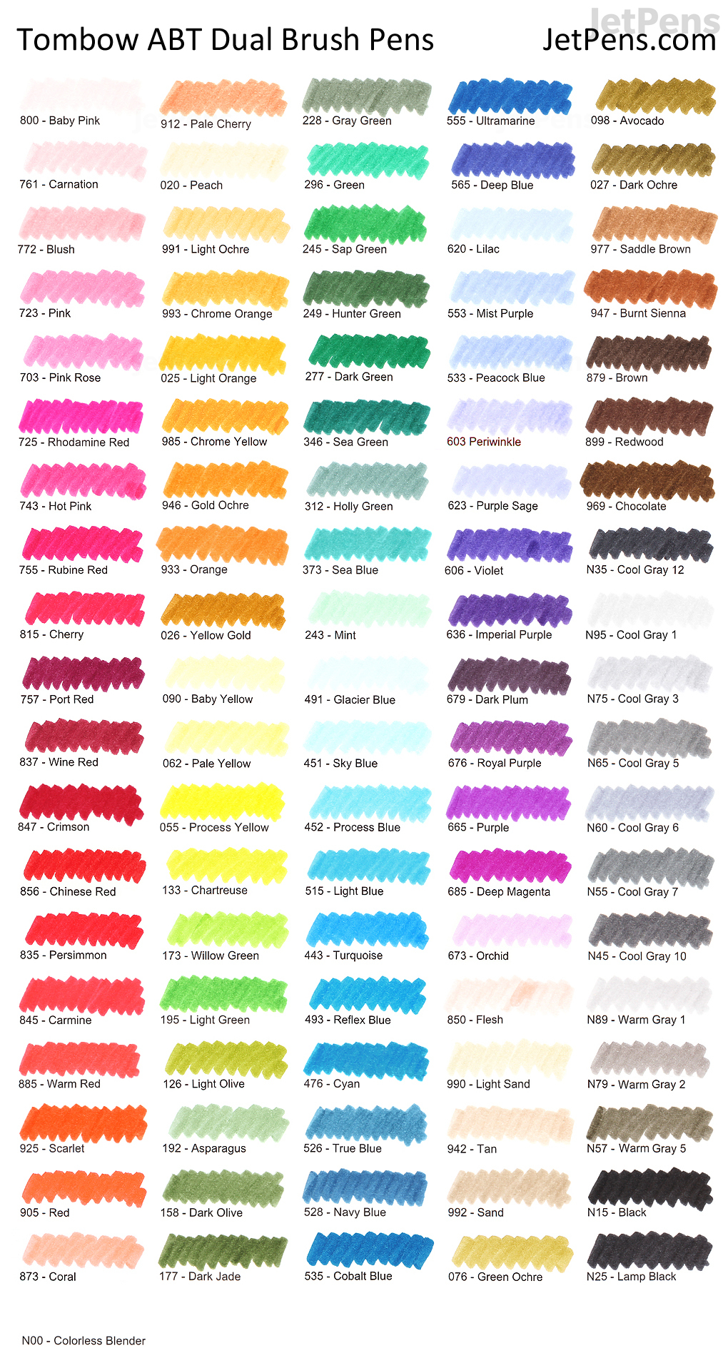 tombow abt dual brush pen 10 pen set primary jetpens com tombow printable color chart