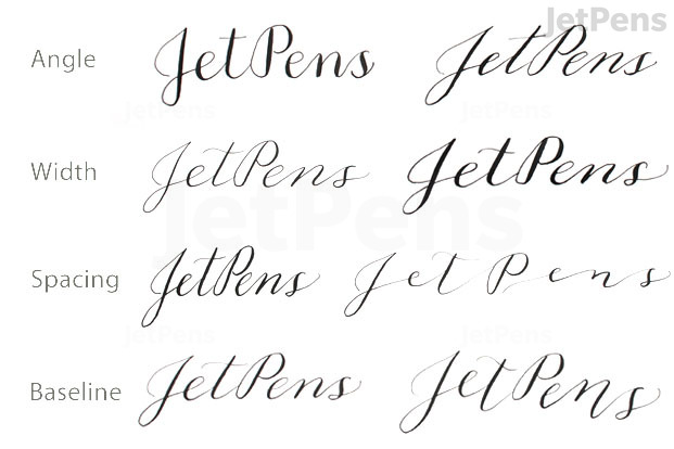 Vary your calligraphy style.