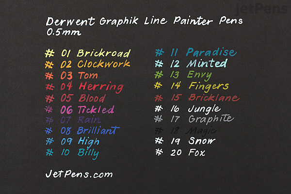 Derwent Graphik Painter Pen - Envy Green