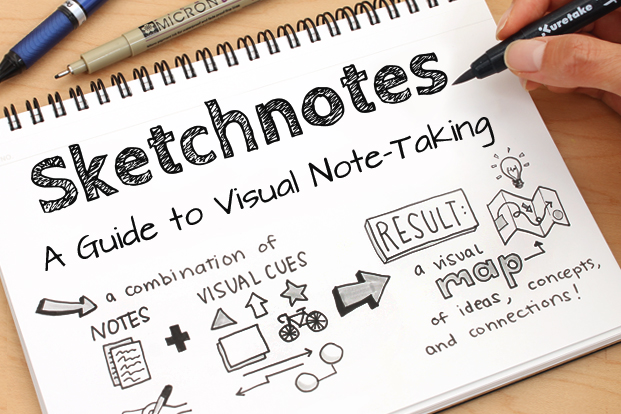 Visual note taking: 5 easy steps to start sketching your ideas