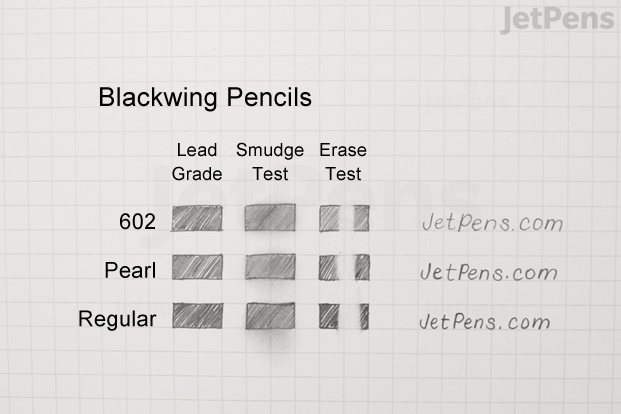 Blackwing Writing Samples