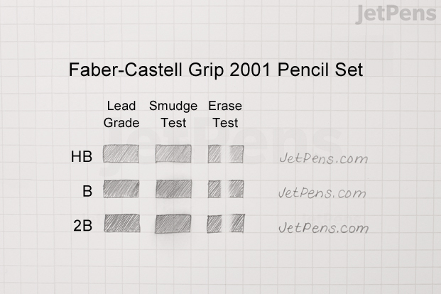 Faber-Castell Grip 2001 Writing Samples