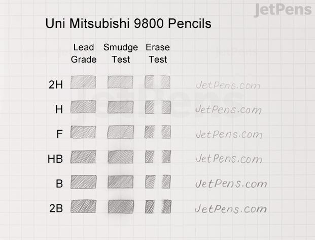 Uni Mitsubishi 9800 Writing Samples