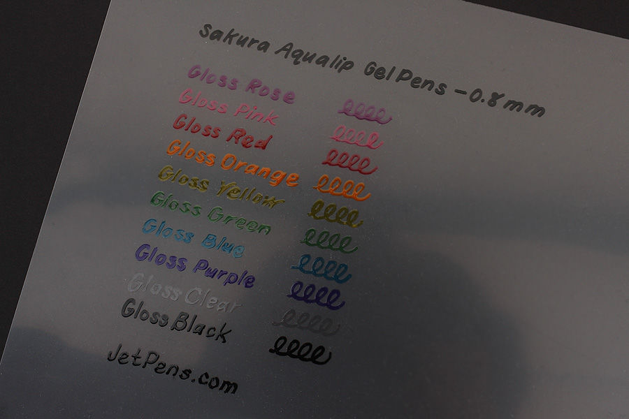 Sakura aqualip Clearance