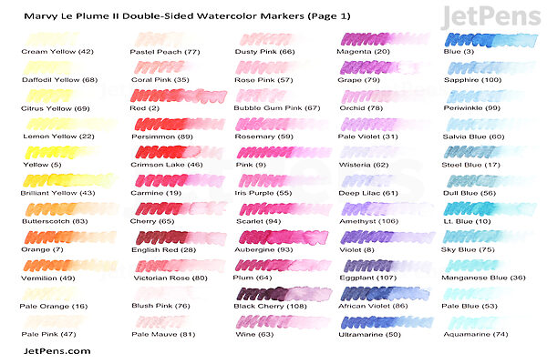bijlage En Marxisme Marvy Le Plume II Double-Sided Watercolor Marker - Sepia (45) | JetPens