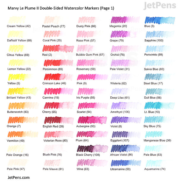 Marvy Le Plume II Double-Sided Watercolor Marker - Mocha (85) - MARVY 1122-#85