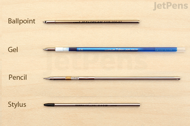 Think about what kinds of writing implements you use most often.
