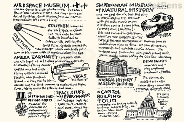 Sketchnotes from a Trip to Washington, D.C.