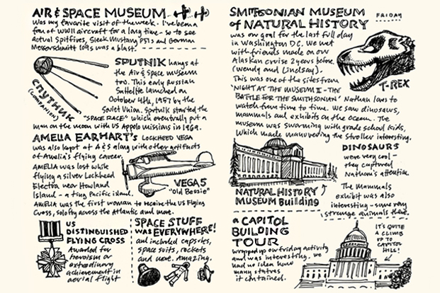 pencil mechanical f Visual JetPens.com Taking  to Sketchnotes: Note  A Guide pencil mechanical f Visual JetPens.com Taking  to Sketchnotes: Note  A Guide