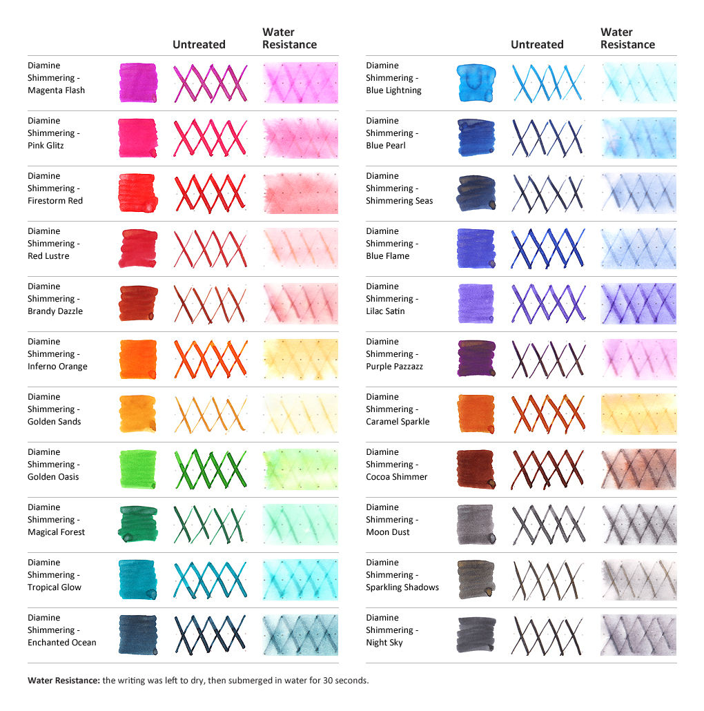 Pilot Ink Colors Chart Diamine Enchanted Ocean Ink - Shimmering - 50 ml Bottle - JetPens.com