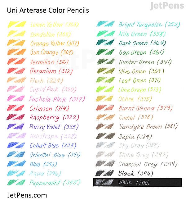 Uni Arterase Color Pencil - Bright Turquoise (352) - UNI UACN.352
