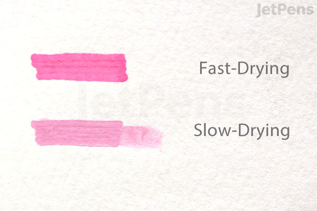 Contrast of fast and slow-drying inks