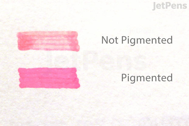 Contrast of opaque and transparent inks