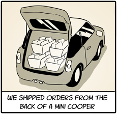 The Story of JetPens: We shipped orders from the back of a Mini Cooper.