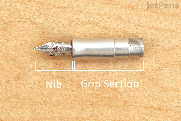 The Grip Section
