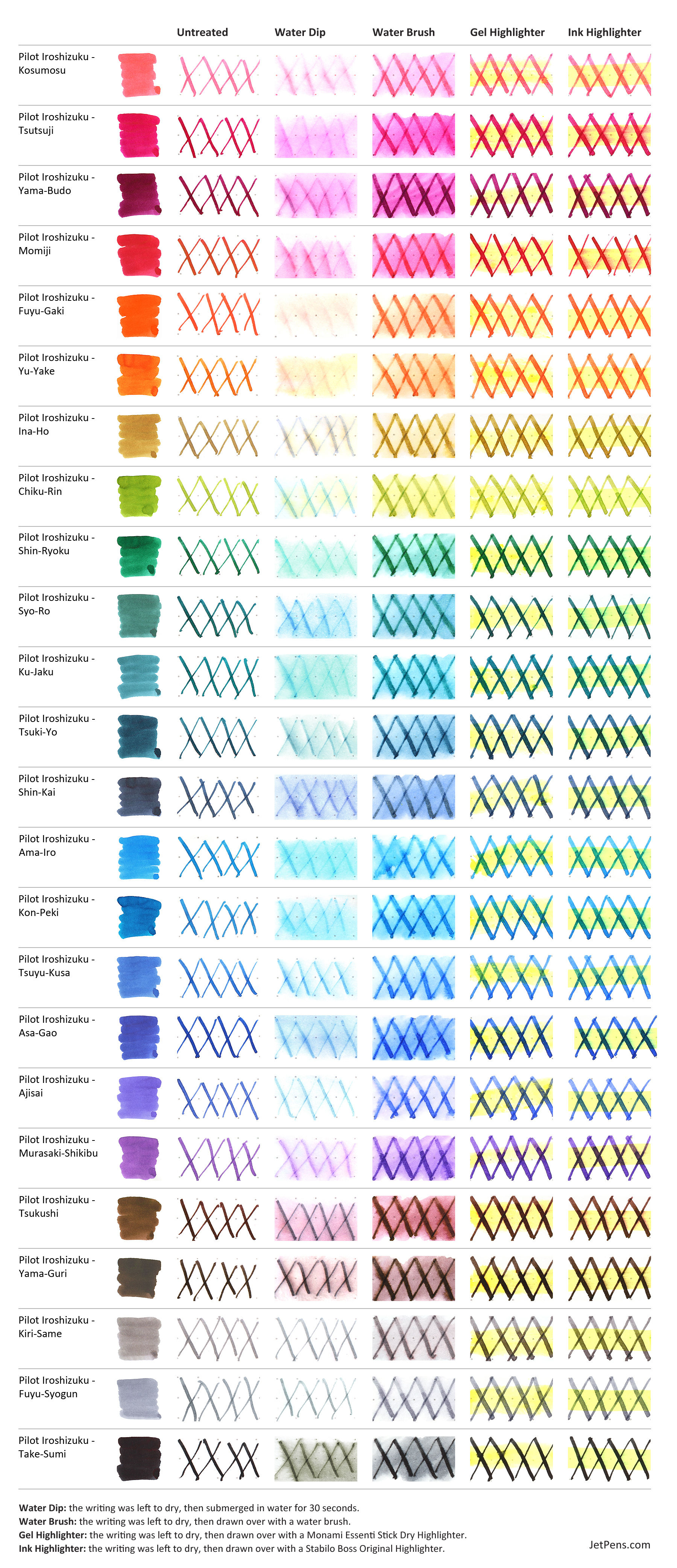 Iroshizuku ink colors Clearance