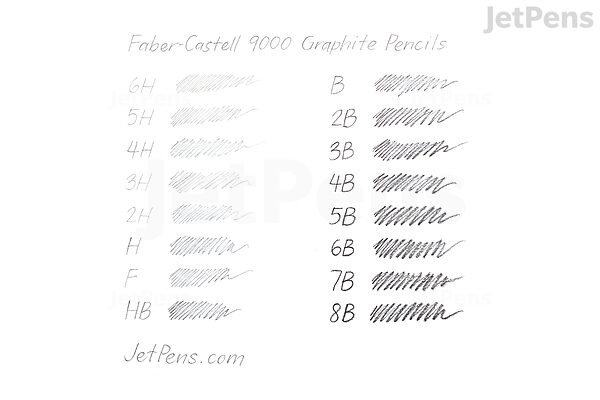 Lapiz Grafito Castell 9000 X6 Fab