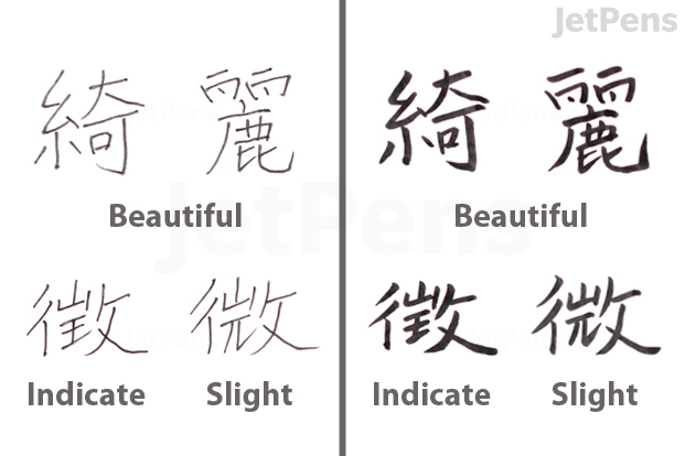 Japanese characters use many strokes and can look similar.