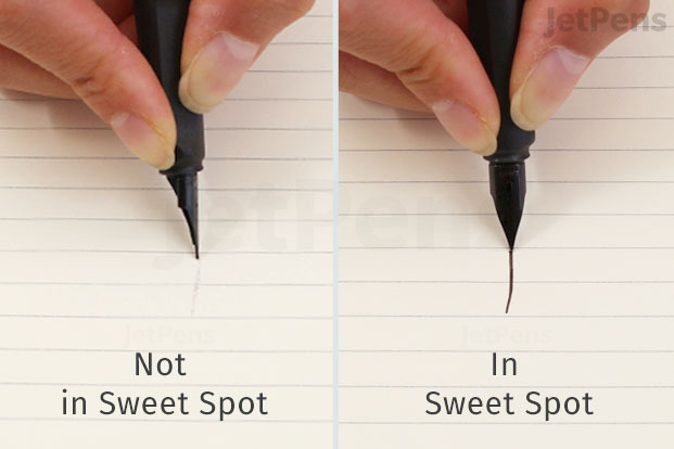Find the sweet spot of your pen.