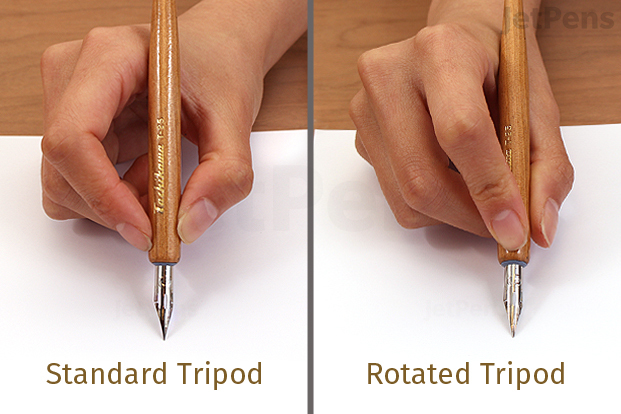 Rotate your grip to exert more pressure with your index finger.