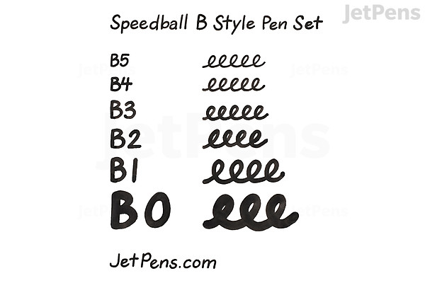 Speedball B Style Dip Pen Set | JetPens