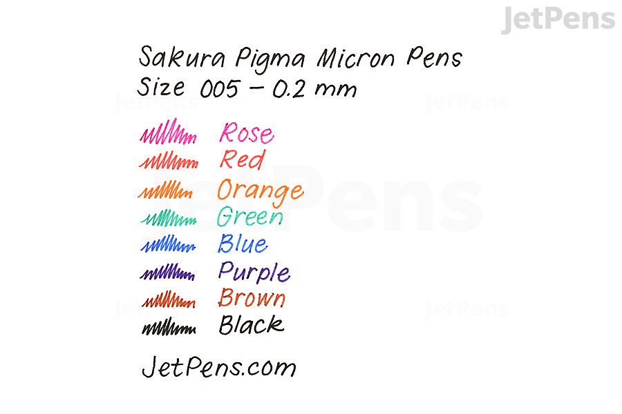 Sakura Pigma Micron Pen - Size 005 - 0.2 mm - Rose