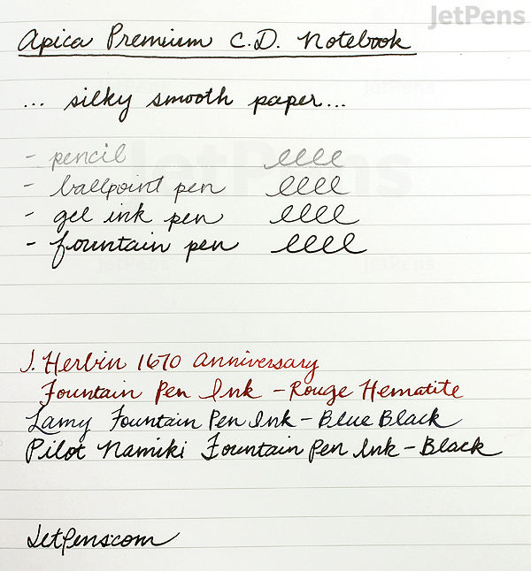 Handwritten ink test on Apica Premium C.D. Notebook A5 5mm graph paper, showing smooth writing samples with pencil, ballpoint, gel, and fountain pens in black and red ink.