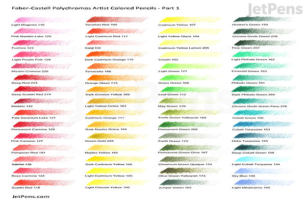 Faber Castell Polychromos Artist Colored Pencil 36 Color Tin Set Jetpens