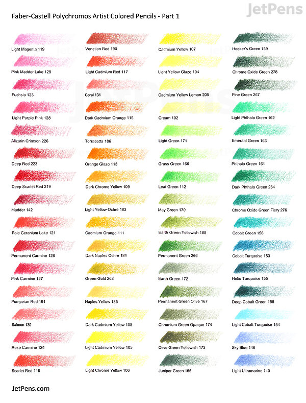 Faber-Castell Polychromos (Lápices de Colores) - Set de 24